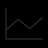 Data-Driven Testing & Optimization